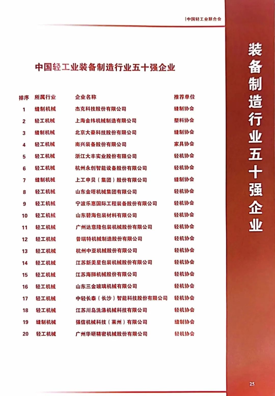 1xBET·Signup(中国游)-官方网站